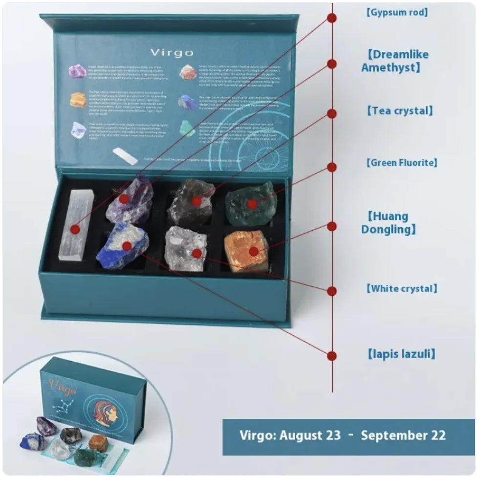 F.L.O.W. © Zodiac Natural Crystal Stone Set