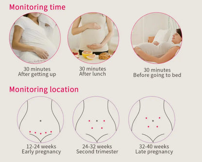 Home Fetal Heartbeat Monitor Your Pregnancy Companion